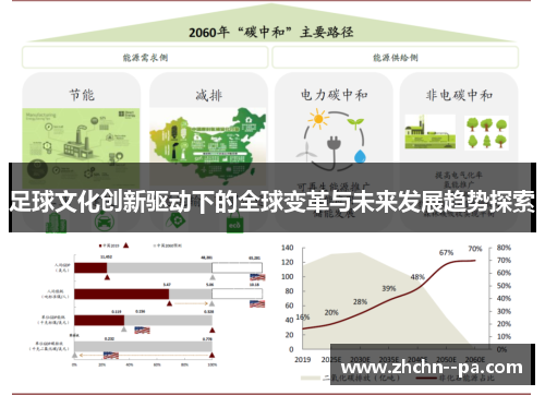 足球文化创新驱动下的全球变革与未来发展趋势探索 足球文化创新驱动下的全球变革与未来发展趋势探索