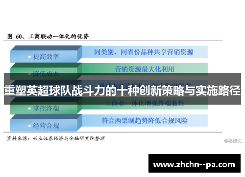 重塑英超球队战斗力的十种创新策略与实施路径