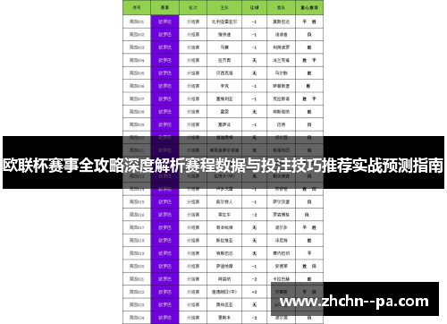 欧联杯赛事全攻略深度解析赛程数据与投注技巧推荐实战预测指南