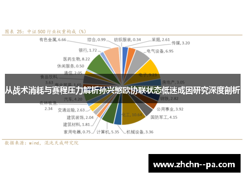 从战术消耗与赛程压力解析孙兴慜欧协联状态低迷成因研究深度剖析 从战术消耗与赛程压力解析孙兴慜欧协联状态低迷成因研究深度剖析